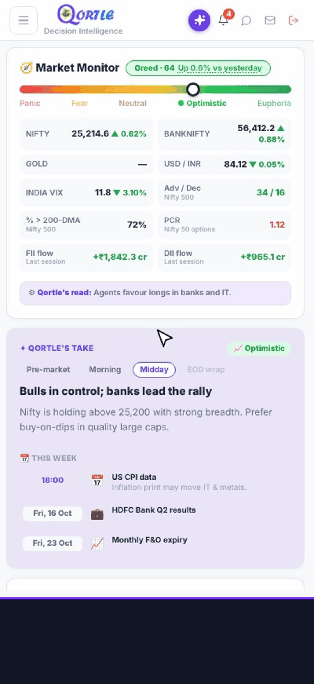 How to complete KYC (PAN)?