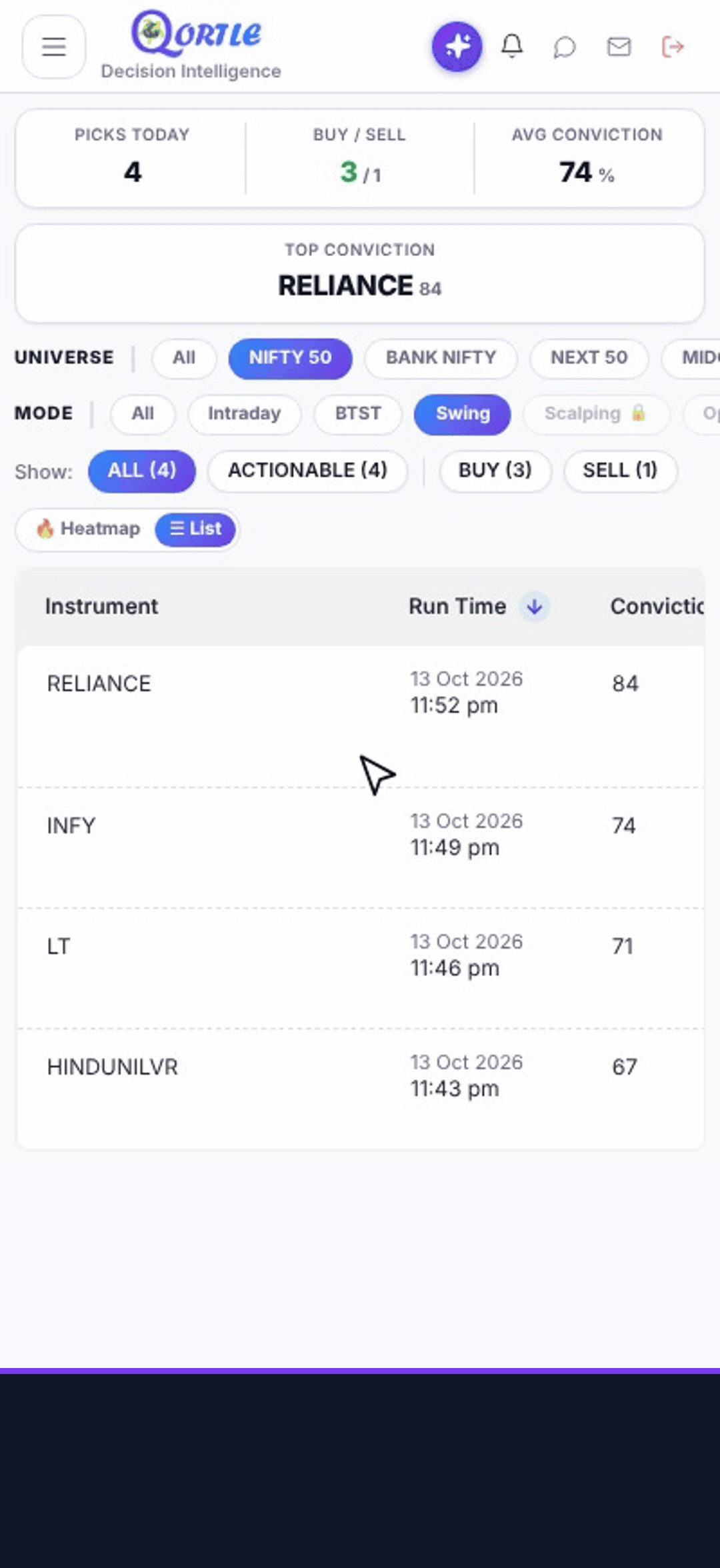 How to see recommendations?